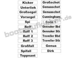 Hebelklemmen Beschriftungsset klein weiß (stark klebend)
